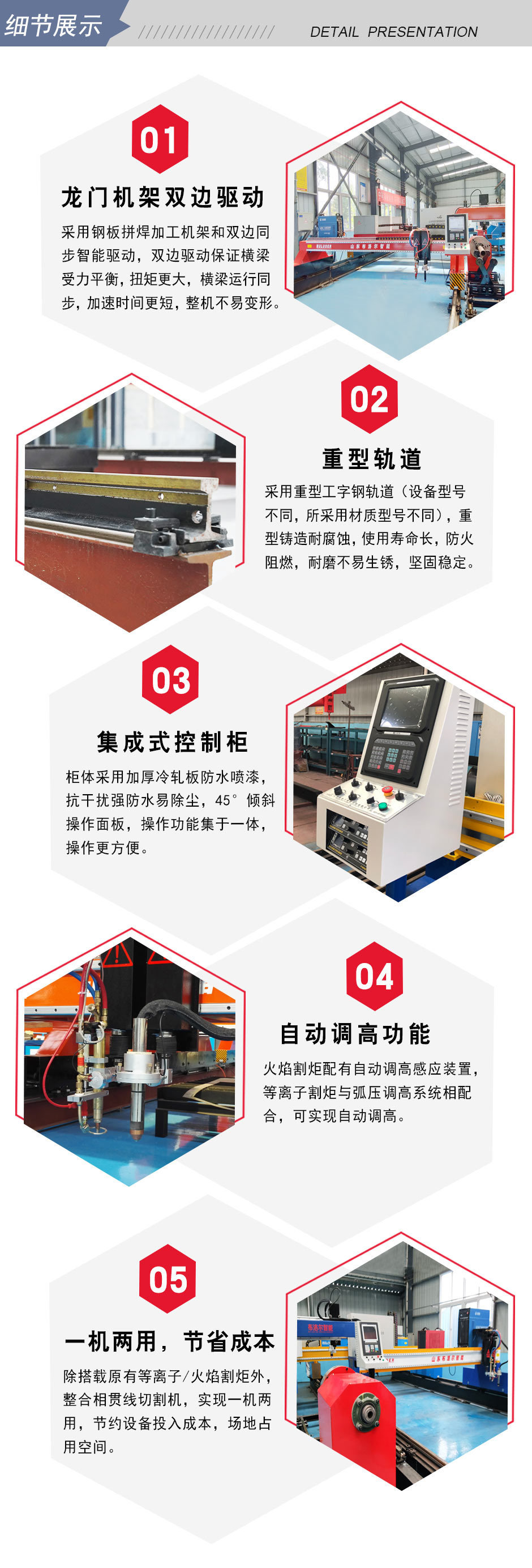 板管一體切割機(jī)，可一機(jī)兩用