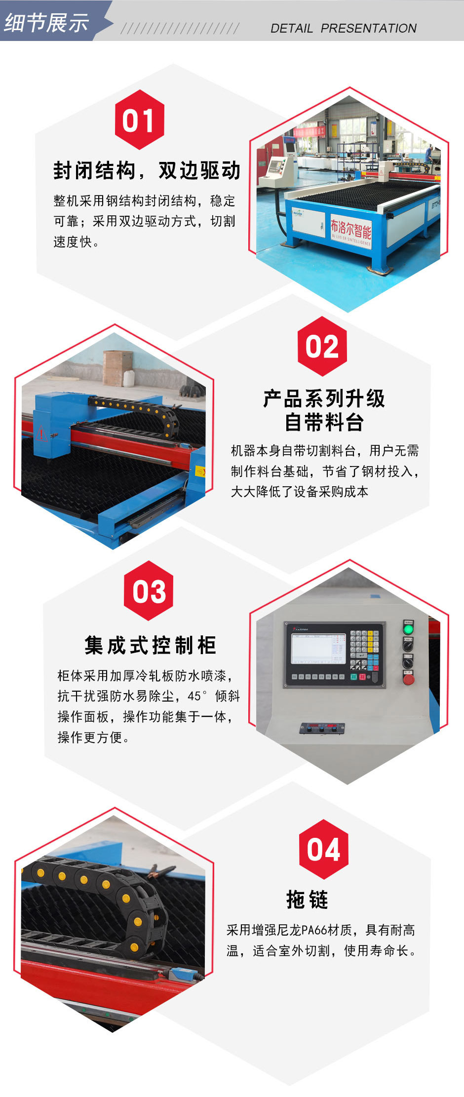 布洛爾臺式等離子切割機所具備的優(yōu)勢