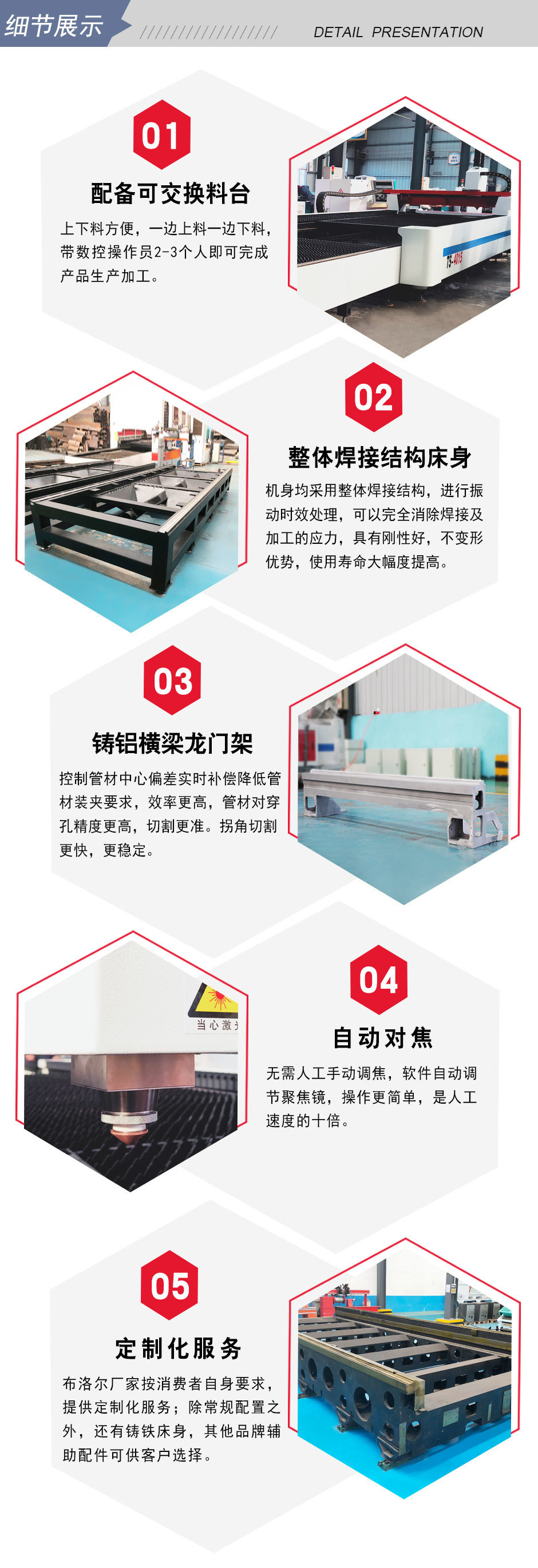 配備可交換平臺，操作方便